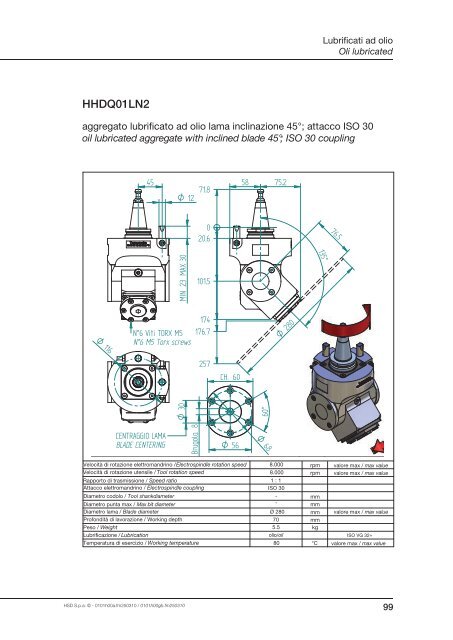 Grease lubricated - HSD