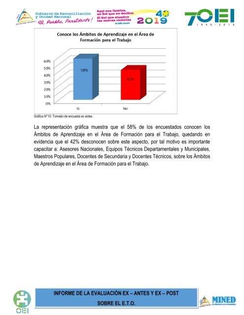 Informe EX -ANTES Y EX -POST2 con INDICE