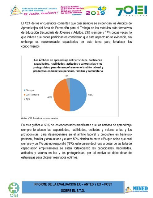 Informe EX -ANTES Y EX -POST2 con INDICE