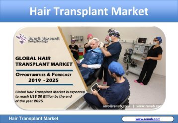 Hair Transplant Market - Global Industry Trends, Forecast 2019-2025 