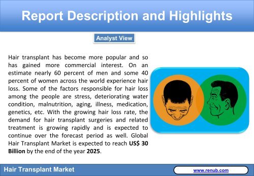 Hair Transplant Market - Global Industry Trends, Forecast 2019-2025 