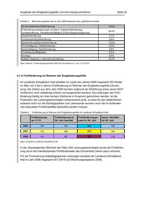 Landkreis Schwäbisch-Hall.pdf - Deutscher Verein für öffentliche ...