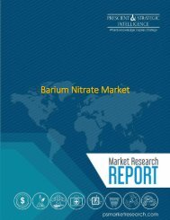 Barium Nitrate Market