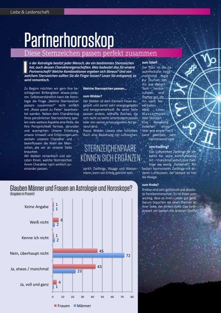 TRENDYone | Das Magazin - Allgäu - Januar 2019