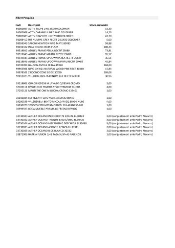 Assignació producte per comercial o delegació Desembre 2018