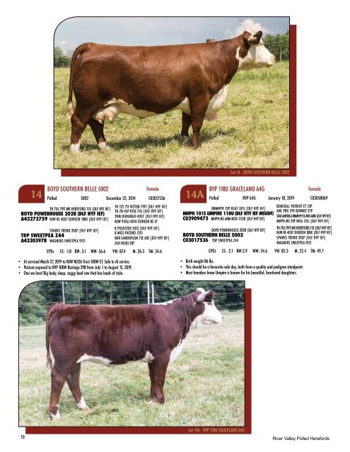 River Valley Genetic Designs Catalogue