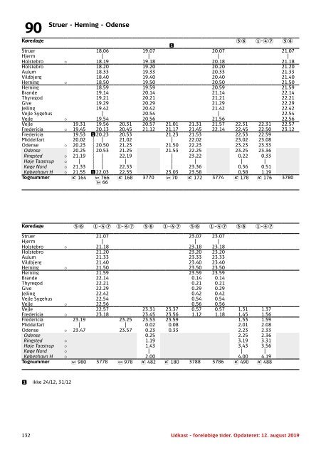 UDKAST - et tidligt kig | Tog i Danmark | K20 fra 15.12.2019 til 12.12.2020 | DSB