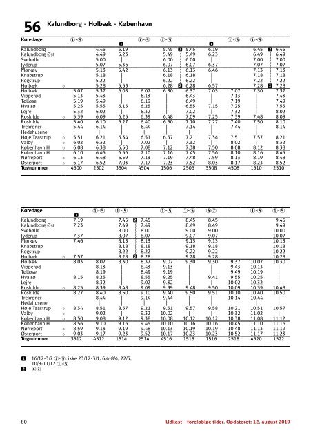 UDKAST - et tidligt kig | Tog i Danmark | K20 fra 15.12.2019 til 12.12.2020 | DSB