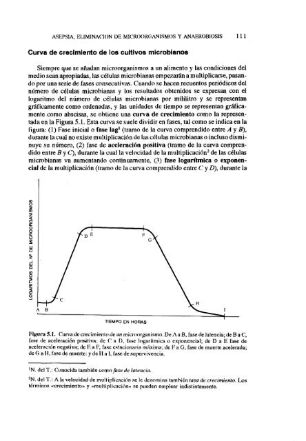 MICROBIOLOGIA DE LOS ALIMENTOS