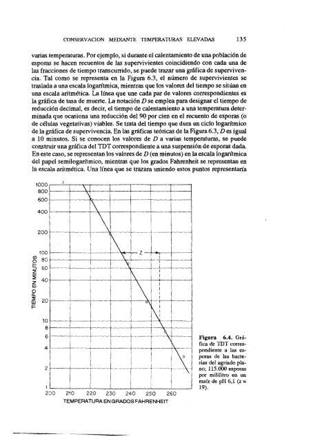 MICROBIOLOGIA DE LOS ALIMENTOS