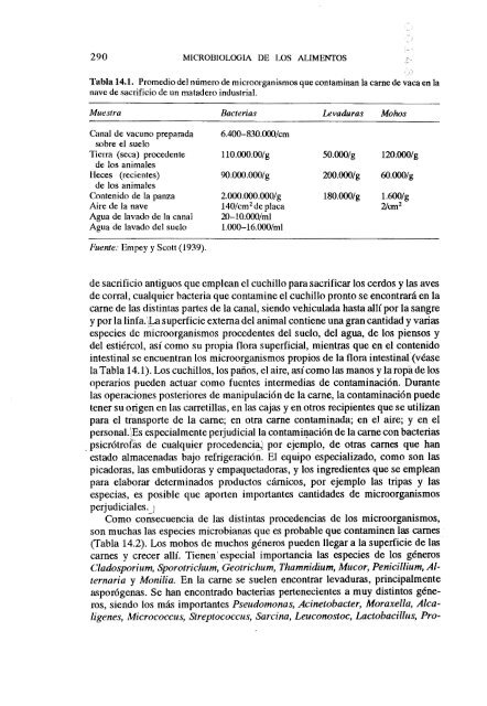 MICROBIOLOGIA DE LOS ALIMENTOS