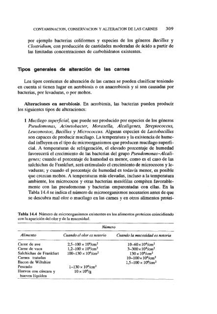 MICROBIOLOGIA DE LOS ALIMENTOS