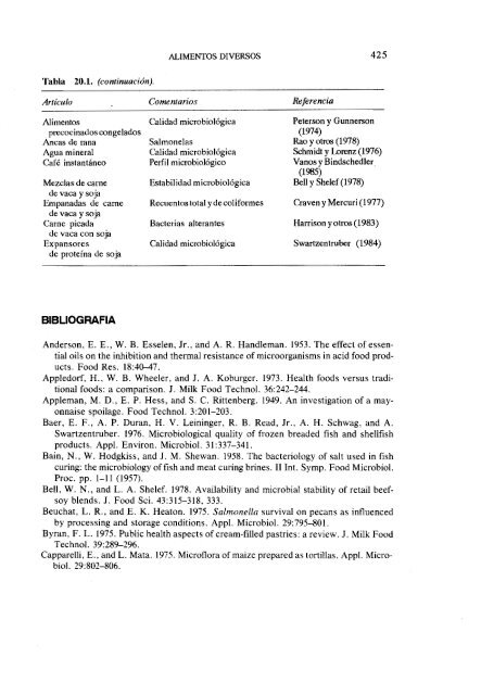 MICROBIOLOGIA DE LOS ALIMENTOS