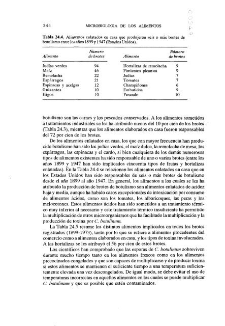 MICROBIOLOGIA DE LOS ALIMENTOS