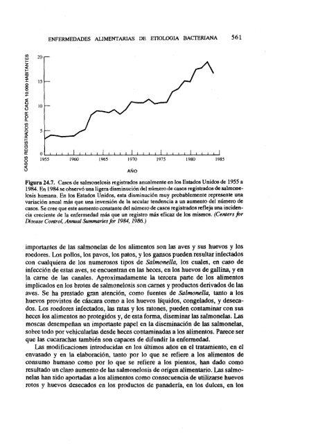 MICROBIOLOGIA DE LOS ALIMENTOS