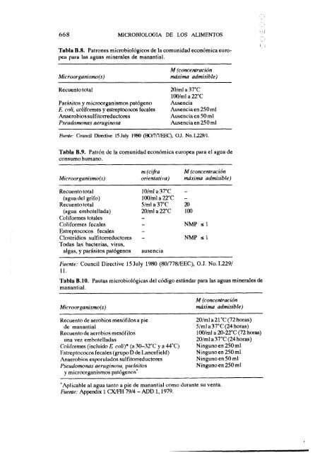 MICROBIOLOGIA DE LOS ALIMENTOS