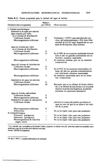 MICROBIOLOGIA DE LOS ALIMENTOS