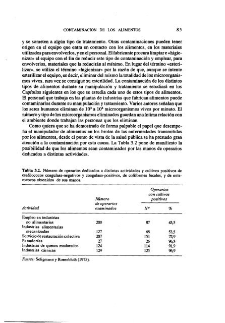 MICROBIOLOGIA DE LOS ALIMENTOS