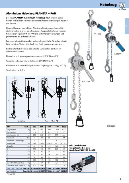 Planeta-Gesamtkatalog-2019