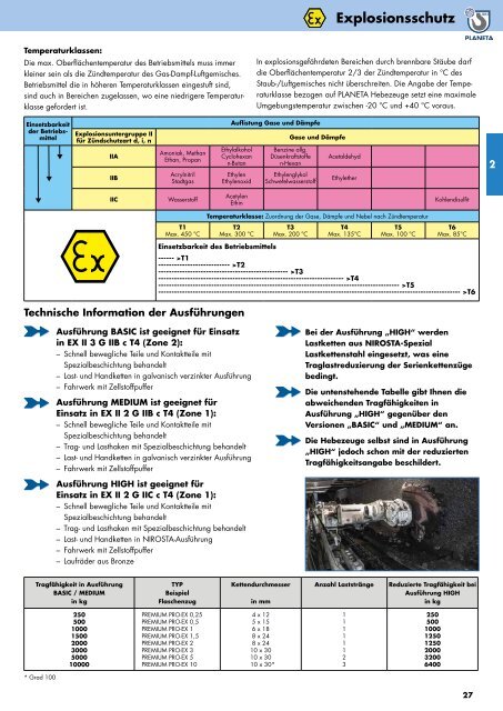 Planeta-Gesamtkatalog-2019