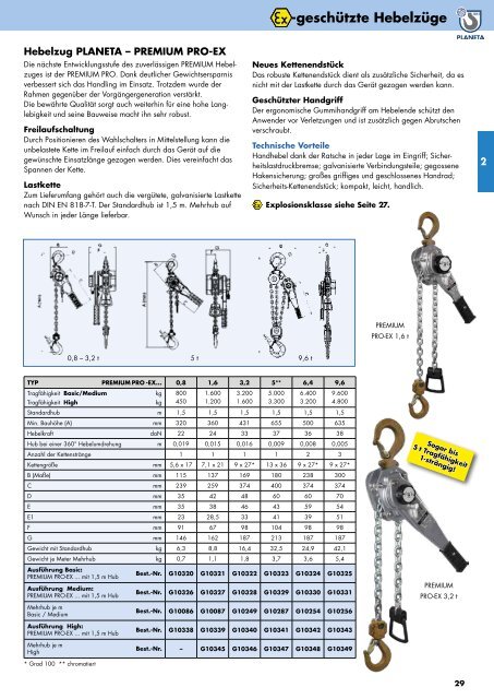 Planeta-Gesamtkatalog-2019