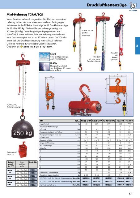 Planeta-Gesamtkatalog-2019