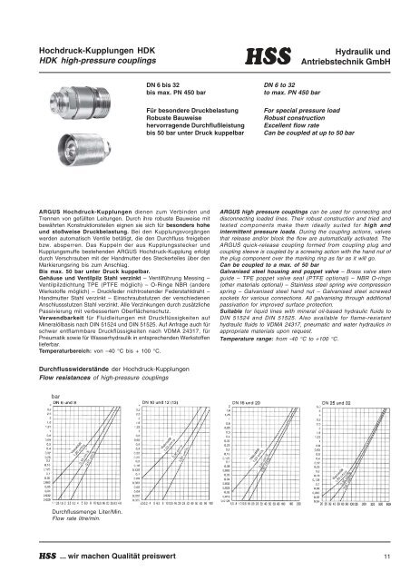 bei Hss-Hydraulik und Antriebstechnik GmbH