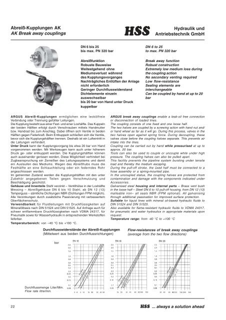 bei Hss-Hydraulik und Antriebstechnik GmbH