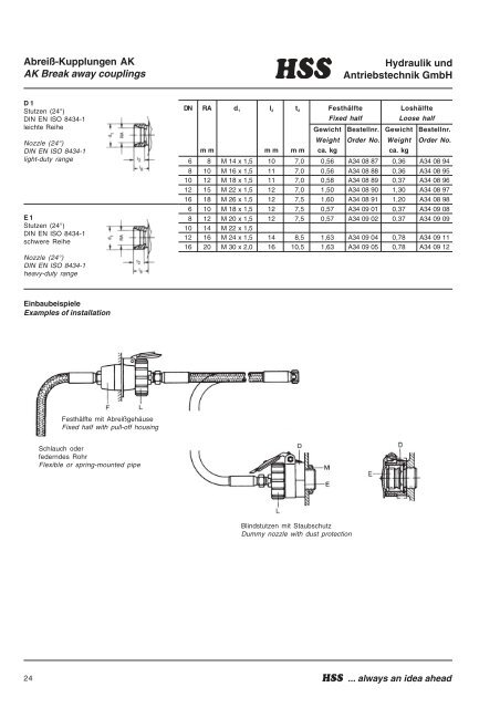 bei Hss-Hydraulik und Antriebstechnik GmbH