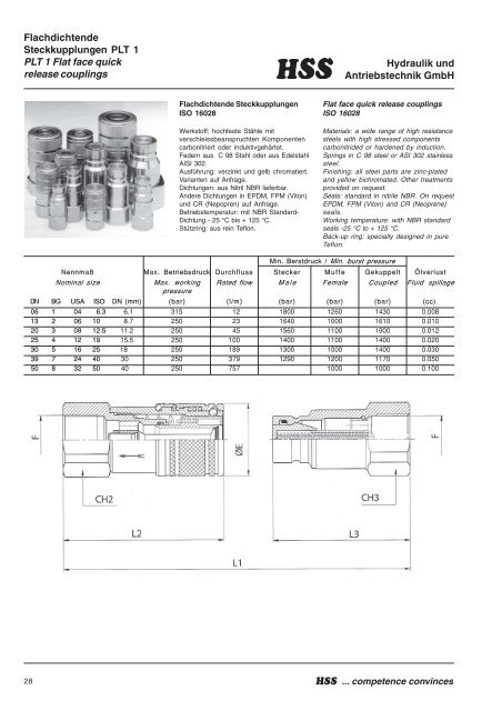 bei Hss-Hydraulik und Antriebstechnik GmbH