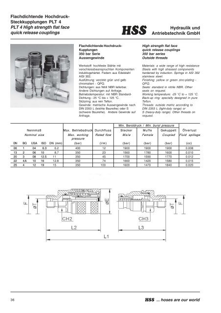 bei Hss-Hydraulik und Antriebstechnik GmbH