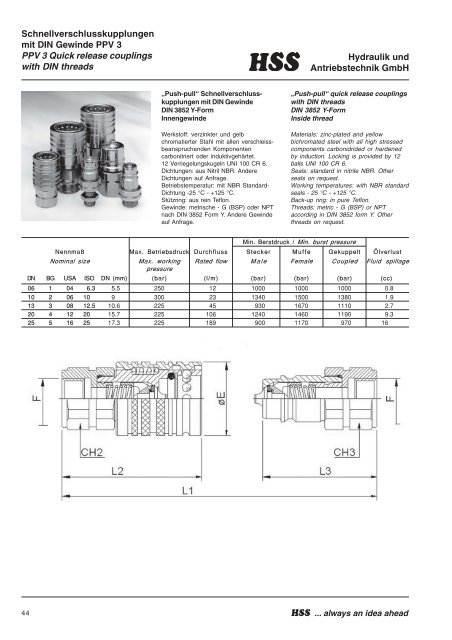 bei Hss-Hydraulik und Antriebstechnik GmbH