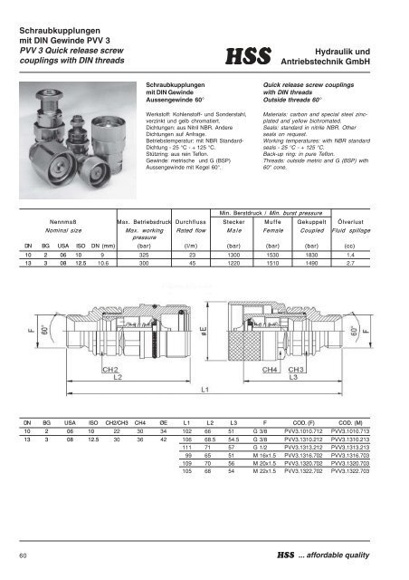 bei Hss-Hydraulik und Antriebstechnik GmbH