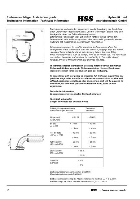 HSS-Hydraulik, Katalog 2003 - bei Hss-Hydraulik und ...