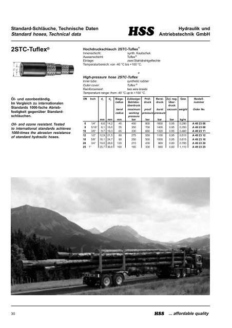 HSS-Hydraulik, Katalog 2003 - bei Hss-Hydraulik und ...