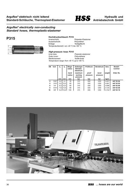 HSS-Hydraulik, Katalog 2003 - bei Hss-Hydraulik und ...