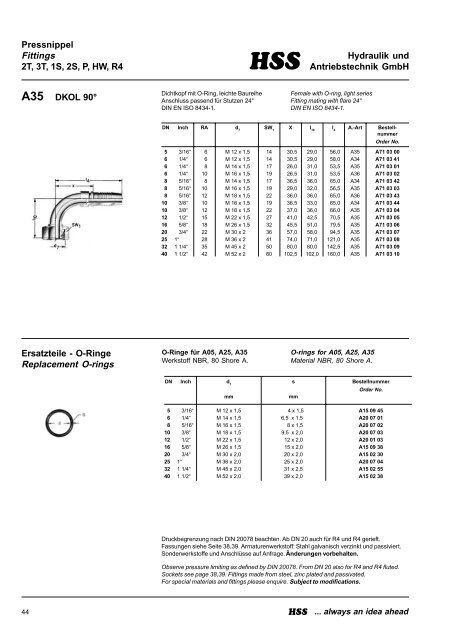 HSS-Hydraulik, Katalog 2003 - bei Hss-Hydraulik und ...