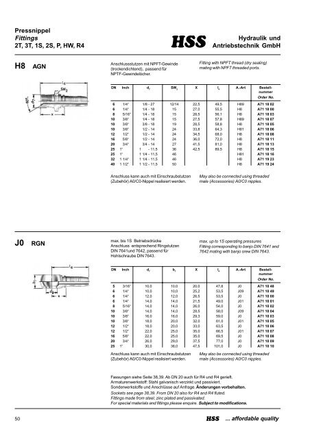 HSS-Hydraulik, Katalog 2003 - bei Hss-Hydraulik und ...