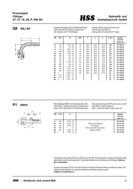 HSS-Hydraulik, Katalog 2003 - bei Hss-Hydraulik und ...