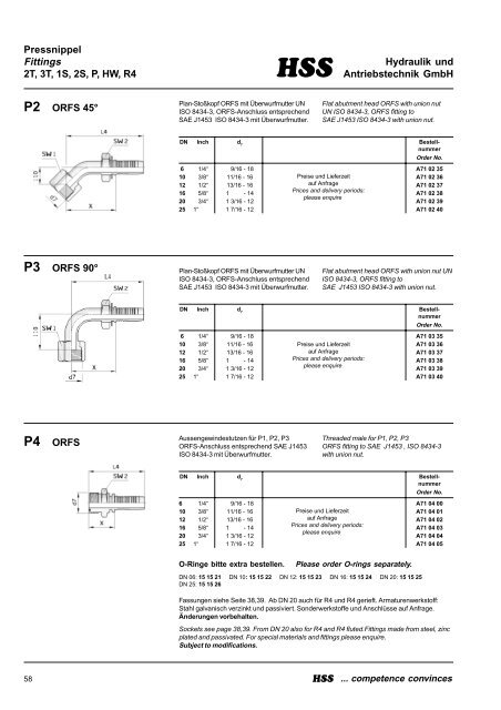 HSS-Hydraulik, Katalog 2003 - bei Hss-Hydraulik und ...