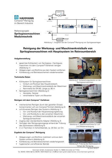 INDU_Test_Blätterkatalog