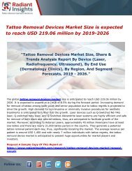 Tattoo Removal Devices Market Size is expected to reach USD 219.06 million by 2019-2026 