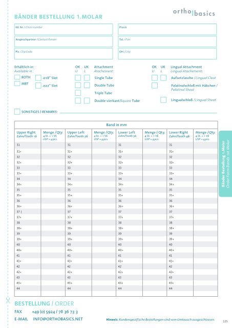 Orthobasics_Katalog_2022_DE-EN_WEB