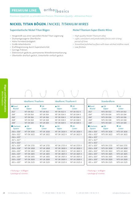 Orthobasics_Katalog_2022_DE-EN_WEB