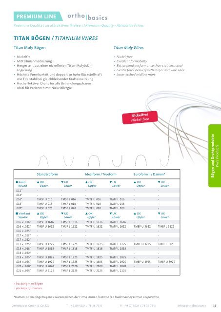 Orthobasics_Katalog_2022_DE-EN_WEB