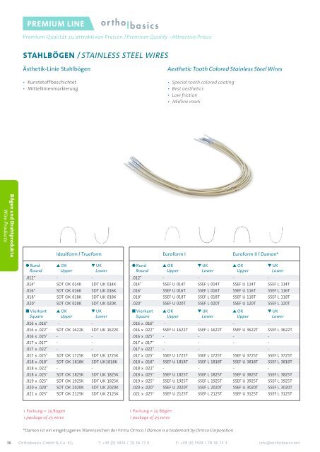 Orthobasics_Katalog_2022_DE-EN_WEB