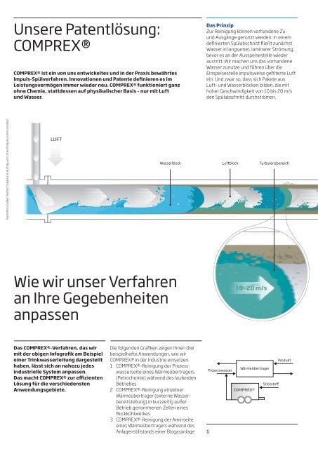 Blätterkatalog_INDU_Test