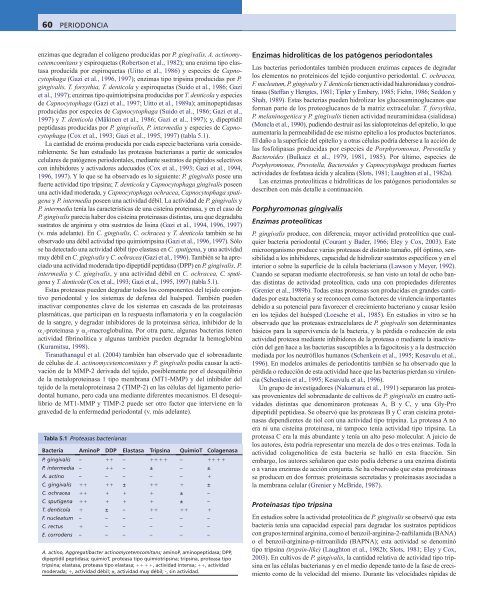 Periodoncia.Eley.6a.Ed