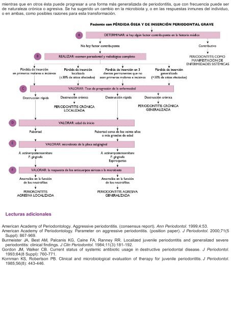 Periodoncia.e.Implantologia.Dental.de.Hall