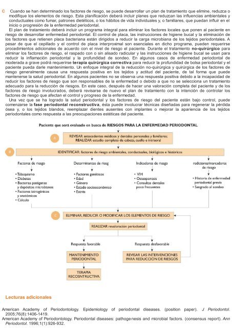 Periodoncia.e.Implantologia.Dental.de.Hall